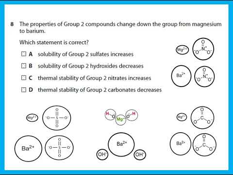 Unit 2 January 2020 IAS Chemistry Edexcel -  Dr  Hanaa Assil