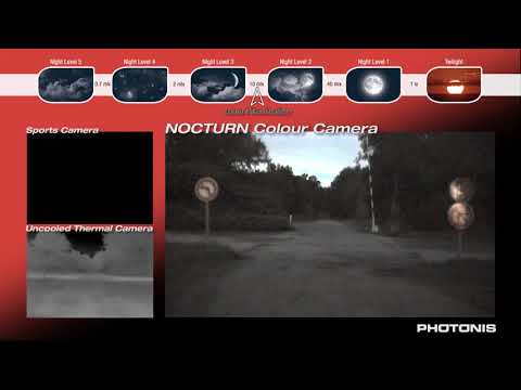 DV vehicle Nocturn Color