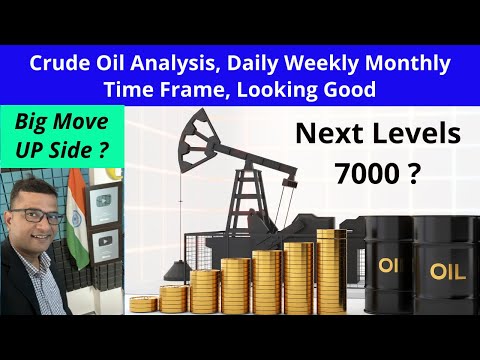 Crude oil analysis for Monday 20 May 2024 | Crude Oil Analysis, Daily Weekly Monthly Time Frame