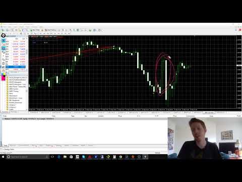 What's It Like Trading A REAL $210k in the Forex Market? 9/22 Update. Finally hit with losses today!