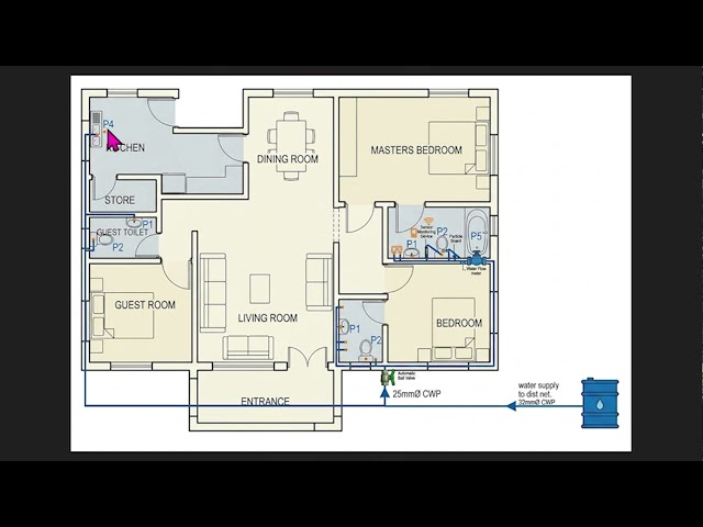 thumbnail of the course