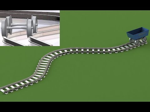image-What are 3 basic types of rail design?