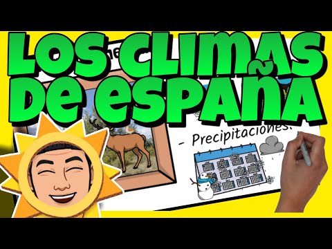 🌞 Los CLIMAS de ESPAÑA para NIÑOS de PRIMARIA