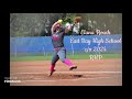 2024 RHP Pitching Skills Video