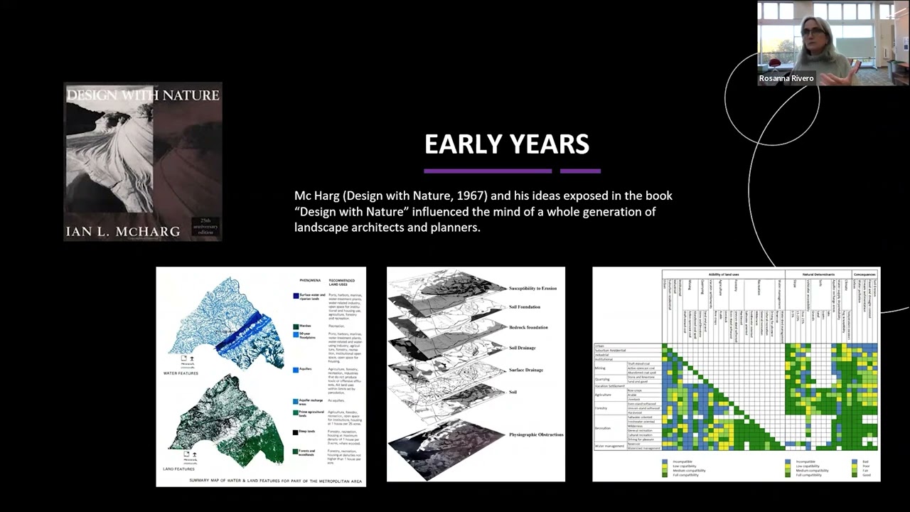 Geospatial Technologies in Environmental Planning and Design: Past, Present, Future