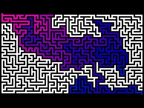 Dijkstra Algorithm Maze Solving