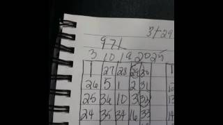 Fantasy 5 Strategy Works. PROOF HERE!