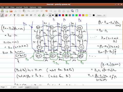 Introduction to Queueing Theory-10. Example: Queueing Systems with Two Types of Packets (con't)