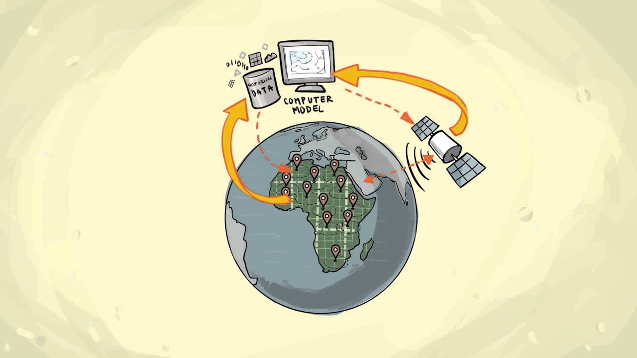 Introduction to TAHMO