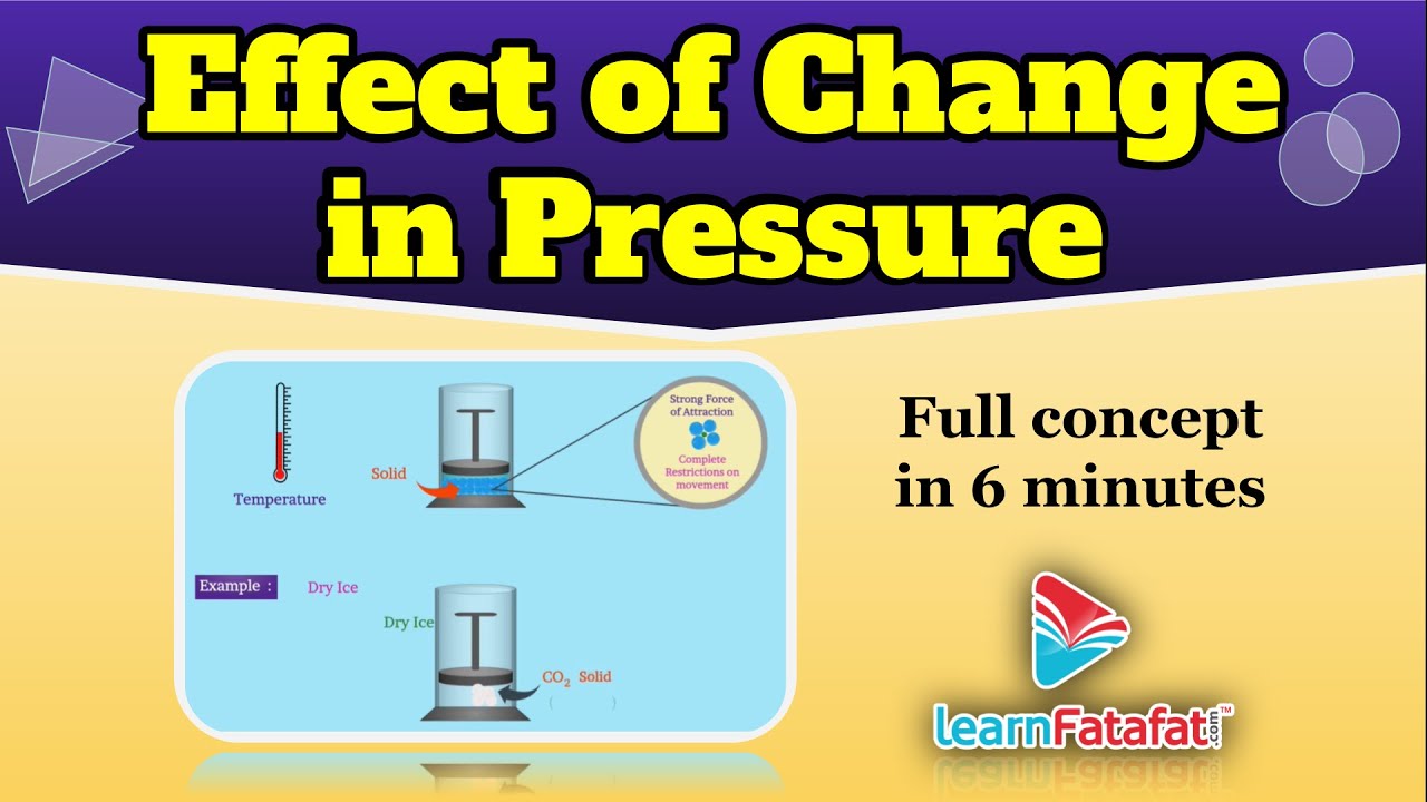 Class 9 Science Chapter 1 Matter in our surroundings - Effect of Change in Pressure - Learnfatafat