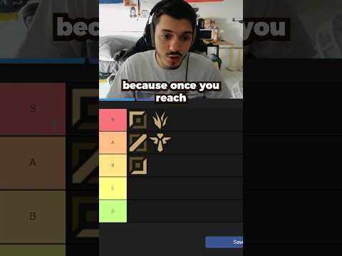 The easiest Lane / Role in league of legends
