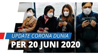 Update Corona Dunia per 20 Juni, 8,7 Juta Terinfeksi, Indonesia Posisi 30 dengan Kasus Terbanyak