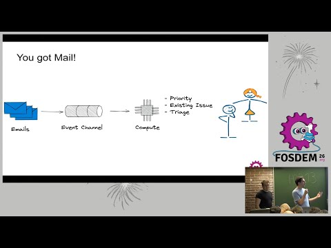 Your Workloads Can Lose Some Weight: WebAssembly on Kubernetes, FOSDEM 2026