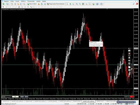 Video Dynamic Grid Pro