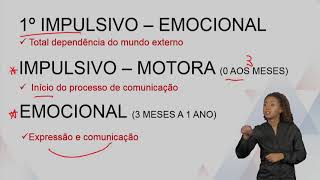 Psicologia da Educação - A gênese da inteligência segundo Wallon (LIBRAS)
