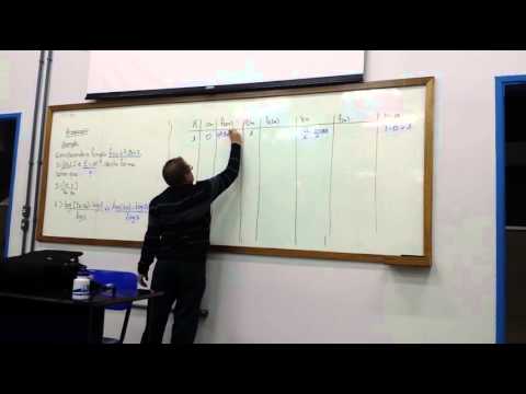 Cálculo Numérico - Método da Bissecção Construção Tabela 1