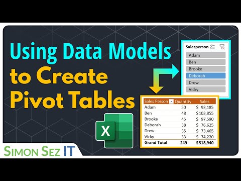 Pivot Tables Excel Detailed Beginners Pivot Table Tutorial