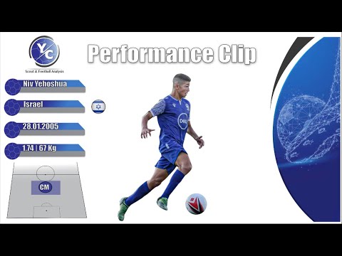 Performance Clip Highlights | Niv Yehoshua | Maccabi Petah Tikva | Israel | CM | 28.01.2005