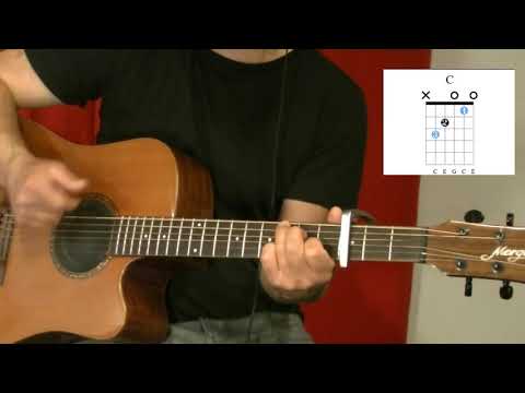 Gitaarlessen – Eindhoven Noord, Son, Best: Gitaar Tutorial 2