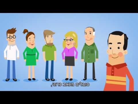 התמודדות עם כאב