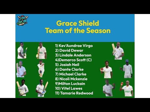 Our 2024 Grace Shield Team of the Season (Short)