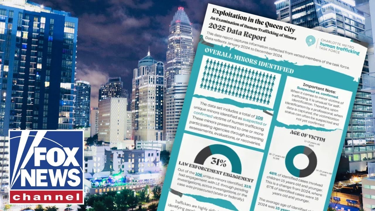 ‘PERFECT STORM’: Human trafficking SOARS in blue city