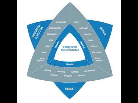 Phillsta feat. RoP  - KLIMMER  (Beat by Master G, prod. TKA)