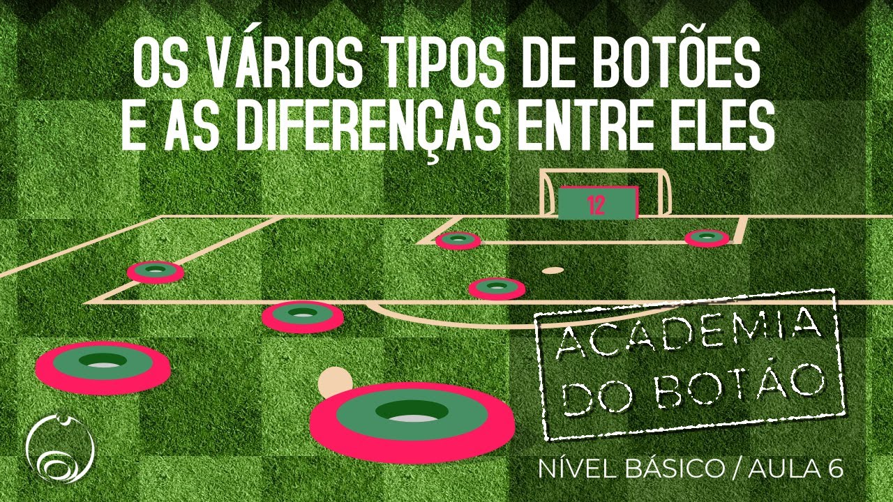 ACADEMIA DO BOTÃO 006: Os tipos de botões e suas diferenças