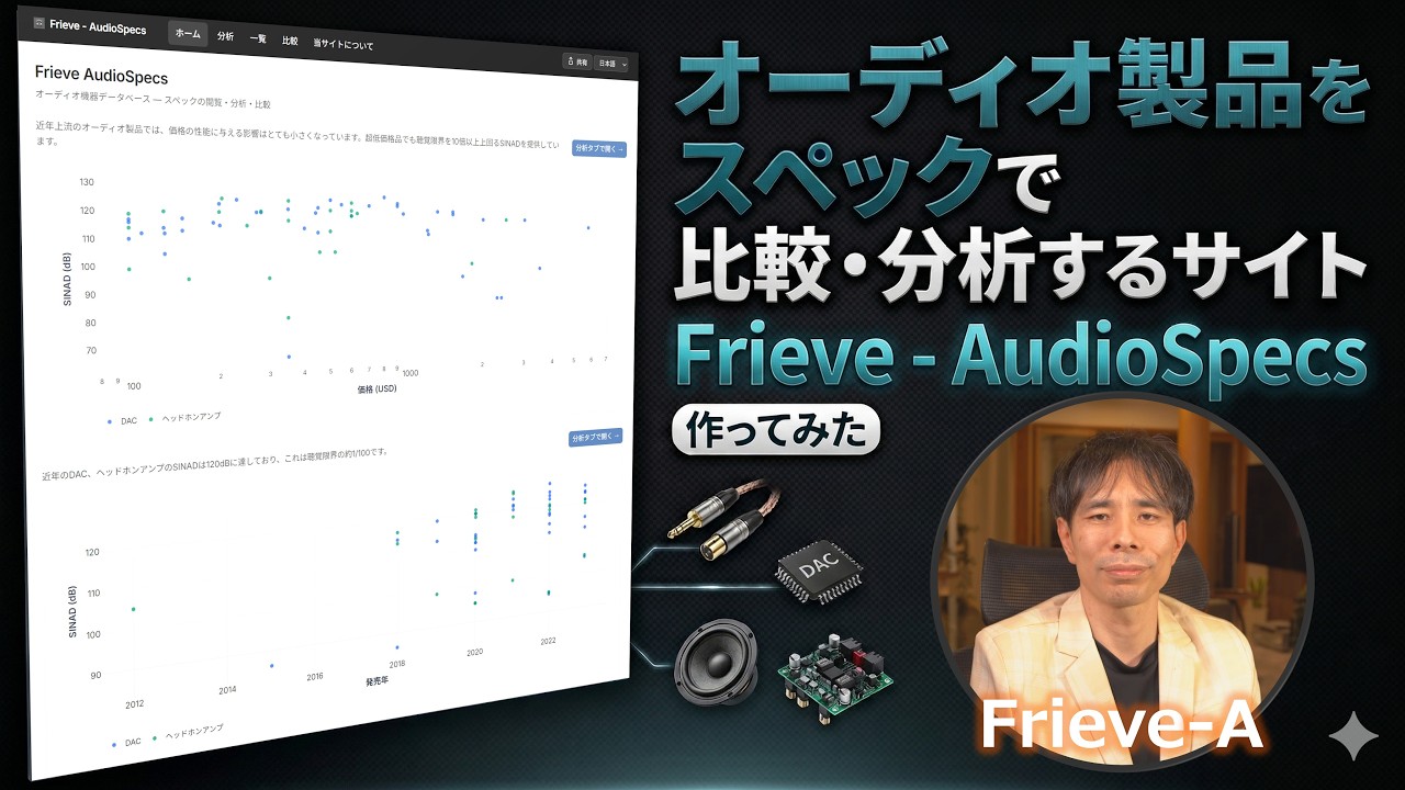 【オーディオ】オーディオ製品をスペックで比較・分析するサイト作ってみた