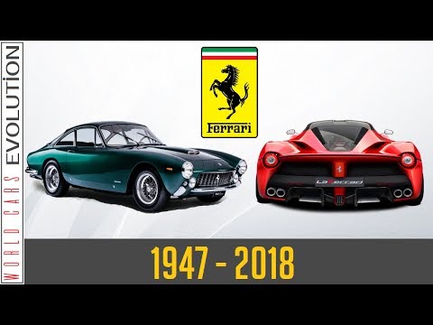 W.C.E - Ferrari Evolution (1947 - 2018)