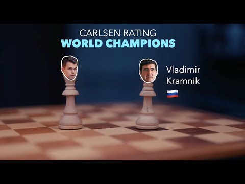 Magnus Carlsen ranks Vladimir Kramnik