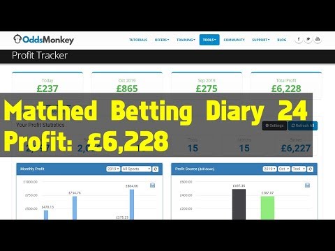 Matched Betting Profit Diary 24 - £6,228
