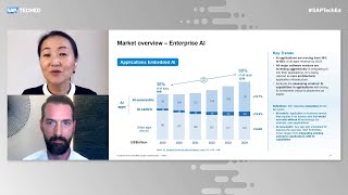 Injecting Artificial Intelligence into Business Processes | SAP TechEd in 2020