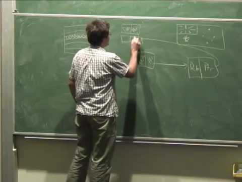 Linked Lists - Richard Buckland UNSW