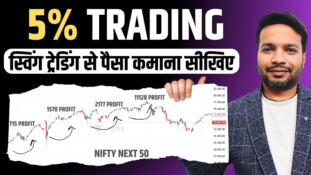 प्रोफेशनल ट्रेडिंग का 5% Rule SECRET to Swing TRADING SUCCESS?