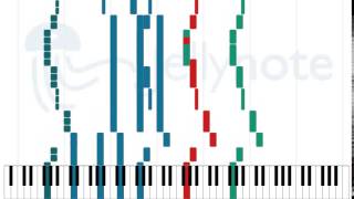 Crushed to Dust - Green Carnation [Sheet Music]