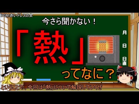 タンパク質分子のセグメントの熱移動。