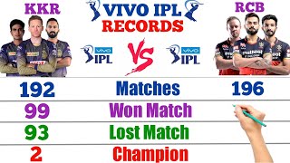 IPL RCB VS KKR Comparison | RCB VS KKR Status Head to Head, Playing 11| KKR VS RCB MATCH HIGHLIGHTS