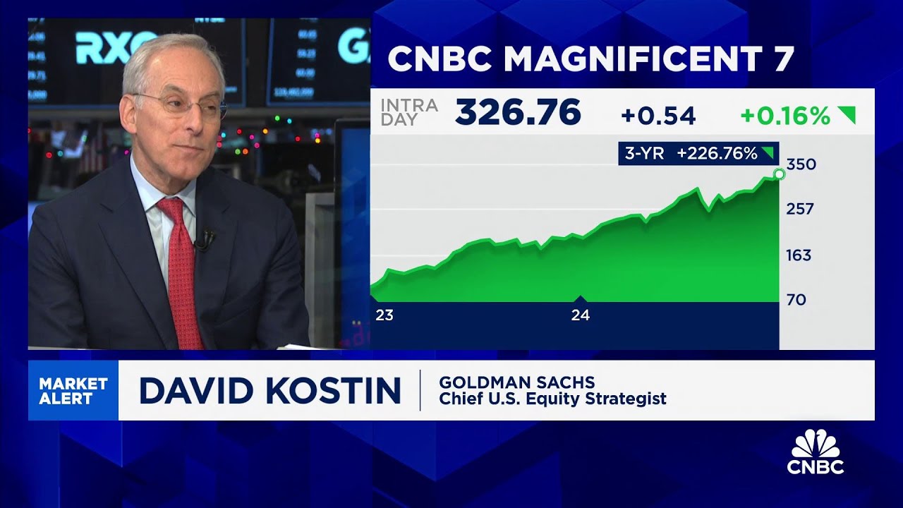 Goldman Sachs: S&P 500 will reach $6,500 by year-end 2025