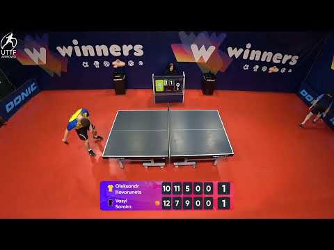 WINners League 23.01.2022  Hovorunets O. - Soroka V. 16:30