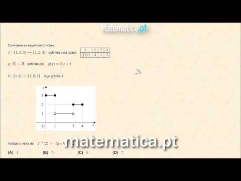 Definir a Equação de um Reta Paralela