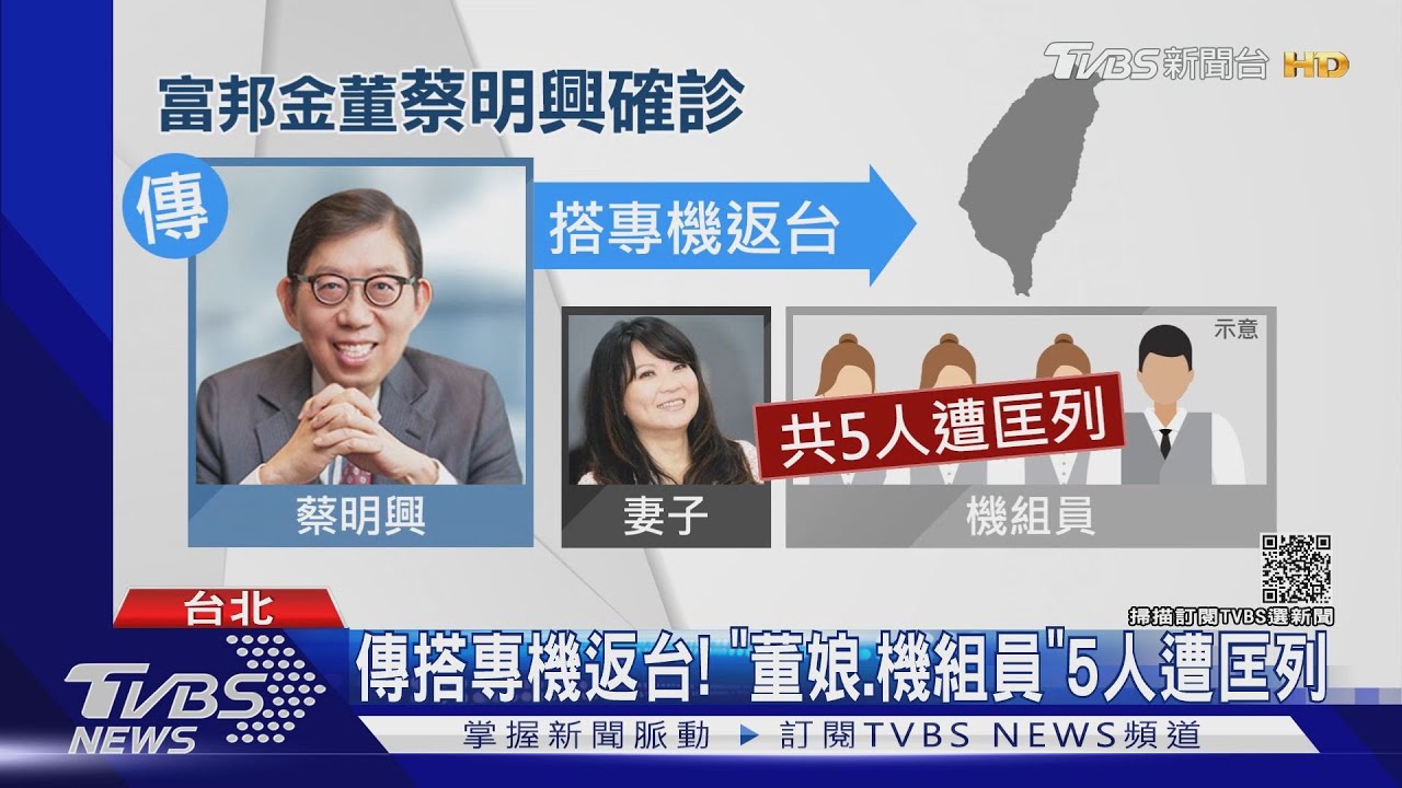 證實董座「蔡明興」確診！　富邦金：健康狀況良好