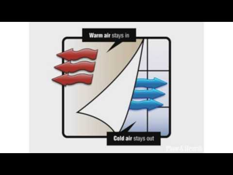Plow Hearth Curtains