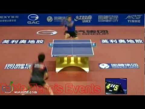 Xu Xin Vs Kim Min Seok: Round 2 [Harmony China Open]