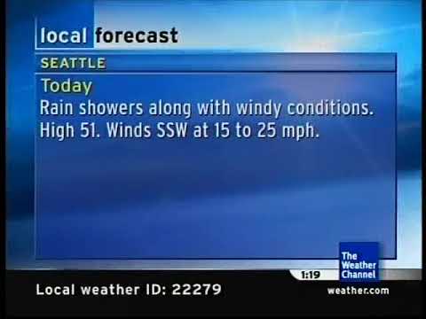 "Simple Pleasure (Remastered)" by Jeanne Ricks - Weather Channel local forecast (2007)