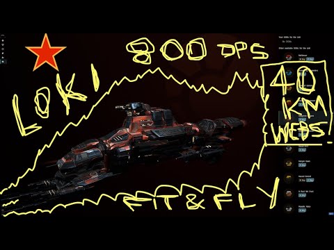 EVE - T3 LOKI - 800DPS -  100Hp/s -  Lv4 Mission - 100Mil/h - 40KM WEBS MONSTER!!! Fit and Mission!!