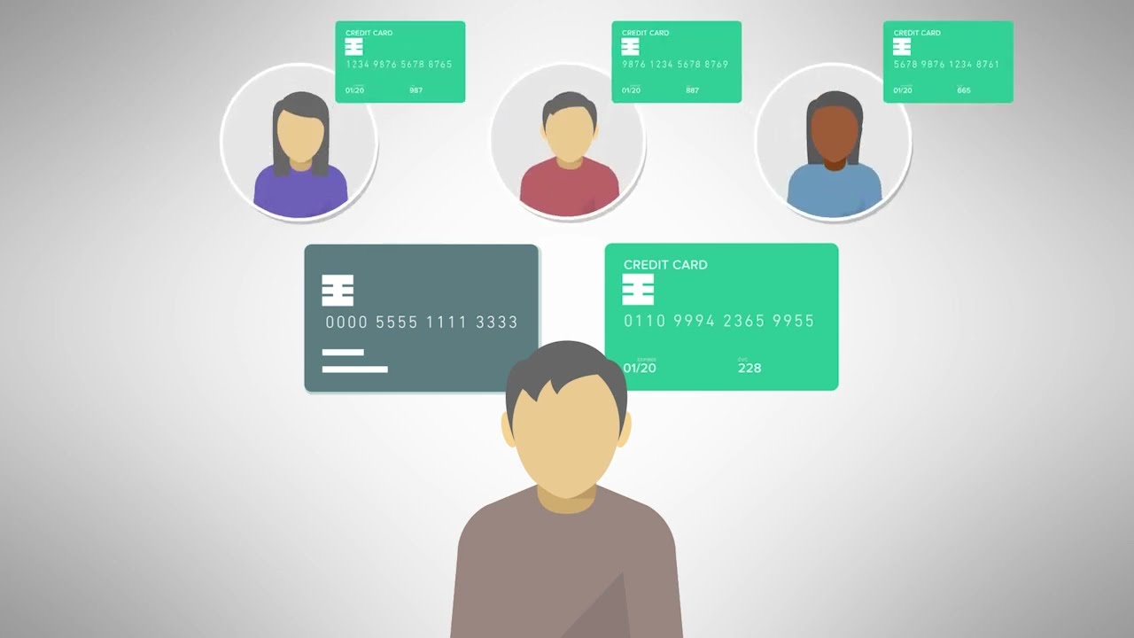 What is a Virtual Credit Card? | Extend