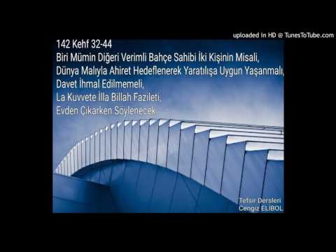 Kehf 32-44 Biri Mümin Diğeri Verimli Bahçe Sahibi İki Kişinin Misali, Dünya Malıyla Ahire