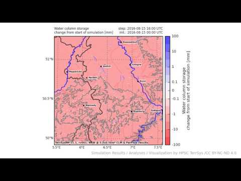 TerrSysMP monitoring run 2016-08-15 - water column storage change - NRW (24h)
