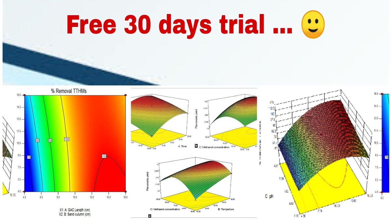 Design Expert installation, free activation